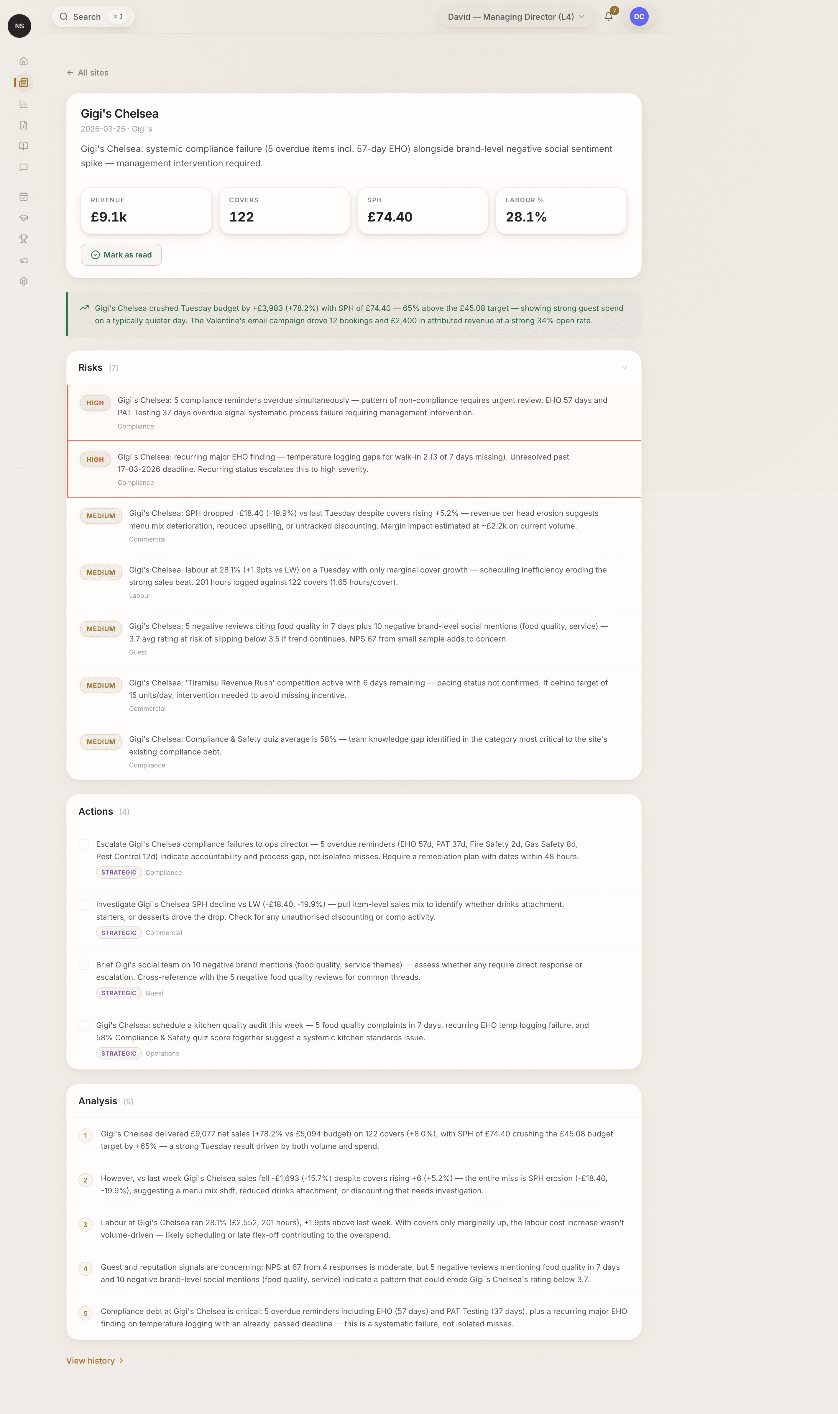 AlfredOps daily read showing site performance and risk signals